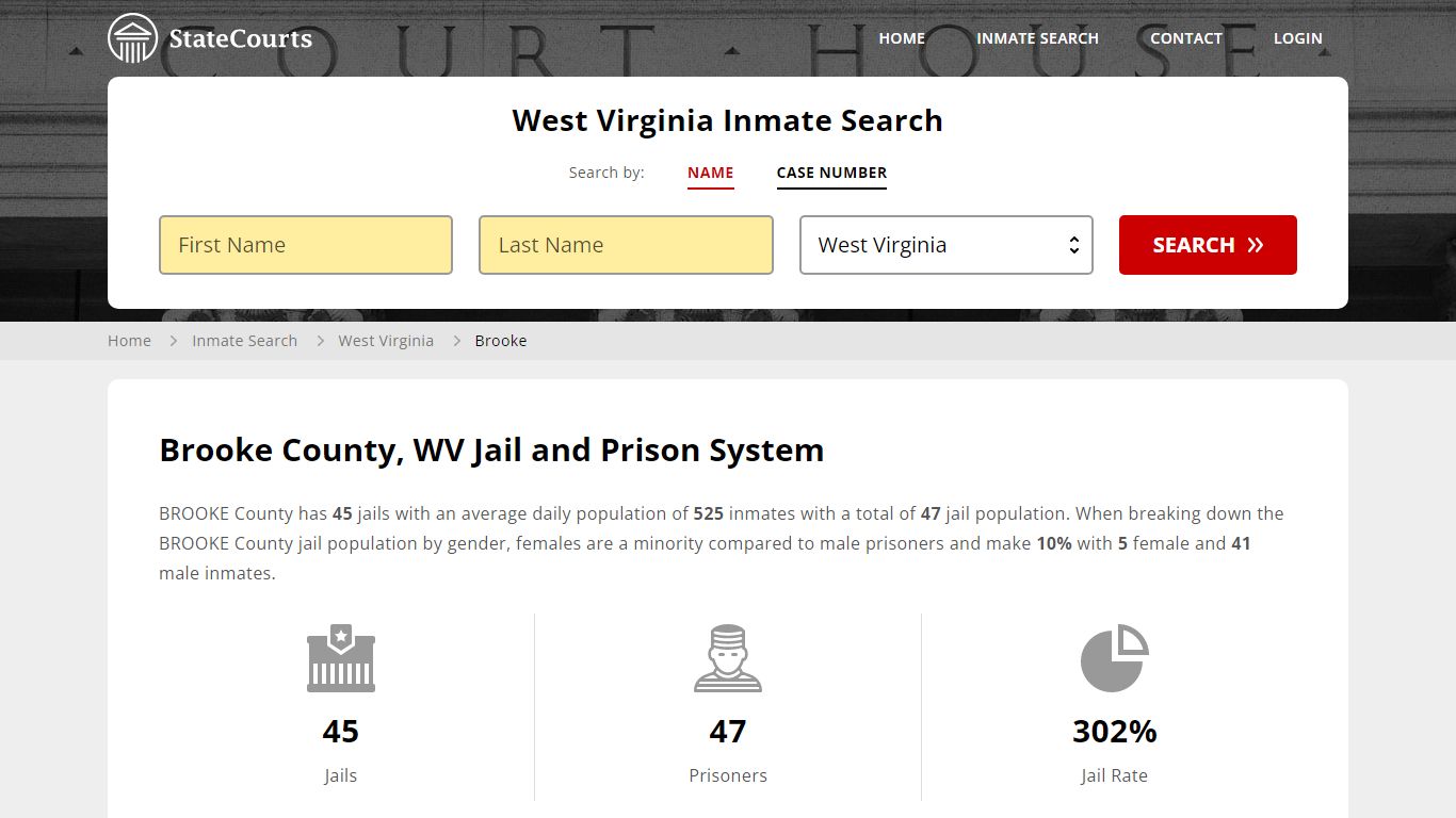 Brooke County, WV Inmate Search - StateCourts